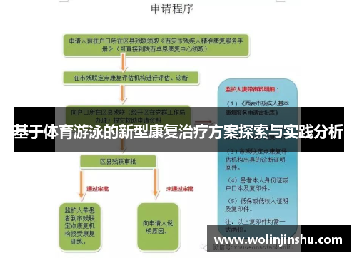 基于体育游泳的新型康复治疗方案探索与实践分析