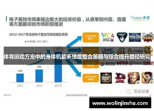 体育运动方案中的身体机能多维度整合策略与综合提升路径研究