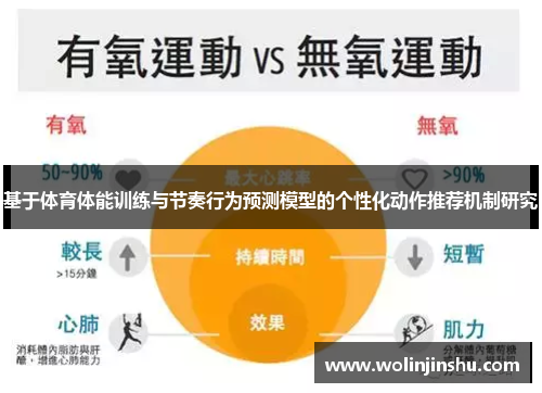 基于体育体能训练与节奏行为预测模型的个性化动作推荐机制研究