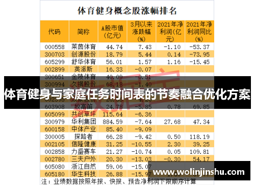 体育健身与家庭任务时间表的节奏融合优化方案