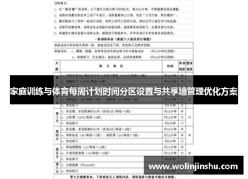 家庭训练与体育每周计划时间分区设置与共享墙管理优化方案