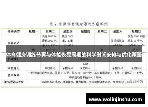 体育健身训练节奏与体能恢复周期的科学时间安排与优化策略