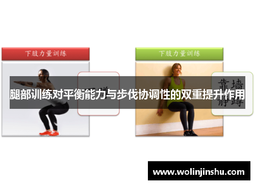 腿部训练对平衡能力与步伐协调性的双重提升作用